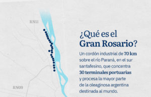 De Argentina para el mundo