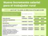 Recuerdan las remuneraciones de los trabajadores rurales